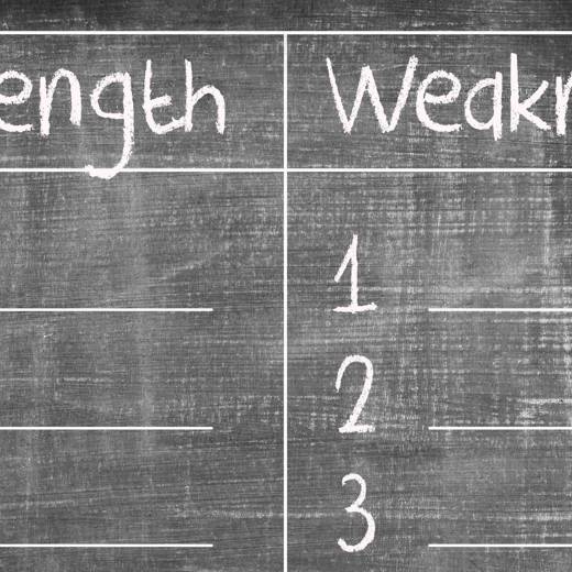 Sterkte Zwakte Min