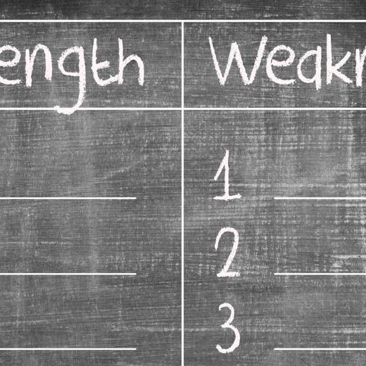 Sterkte Zwakte