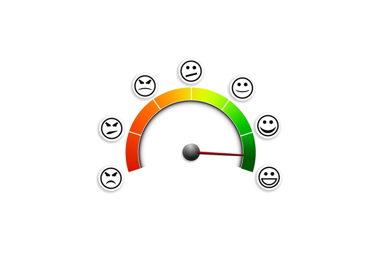 Gemoedstoestandmeter
